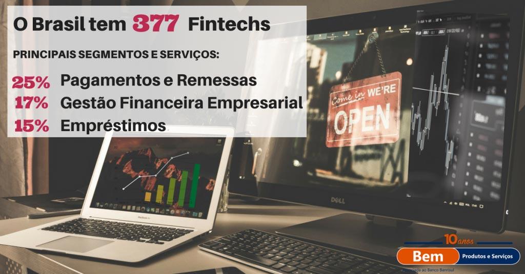 Como as Fintechs Despontam no Brasil - Blog da Bem Promotora